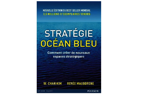 Stratégie marketing Océan Bleu